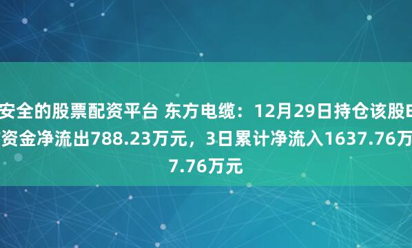 安全的股票配资平台 东方电缆:12月29日持仓该股ETF资金净流出788.23万元,3日累计净流入1637.76万元